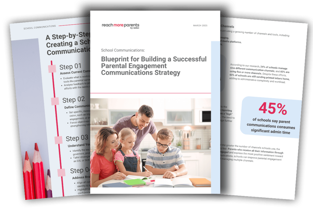 Blueprint for success outside (1)-1