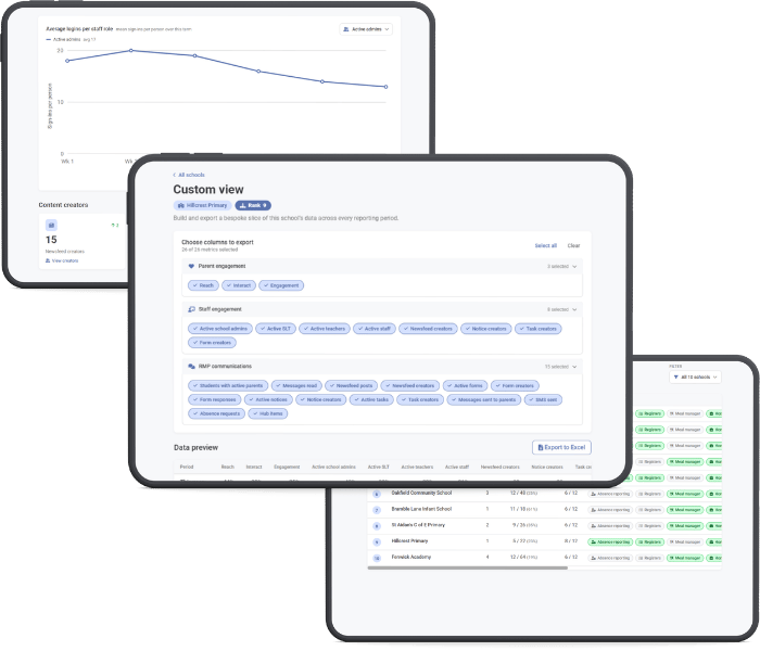 custominsights