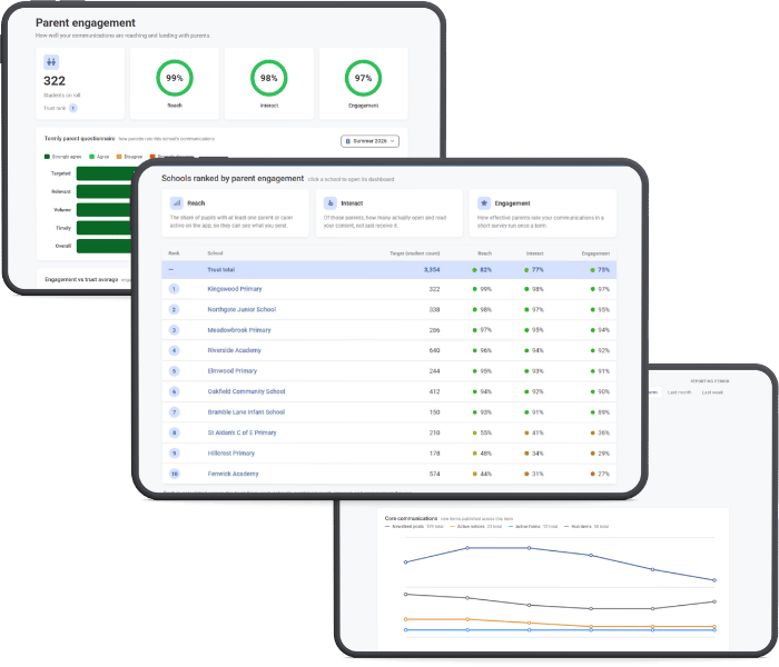 insightsdashboard4